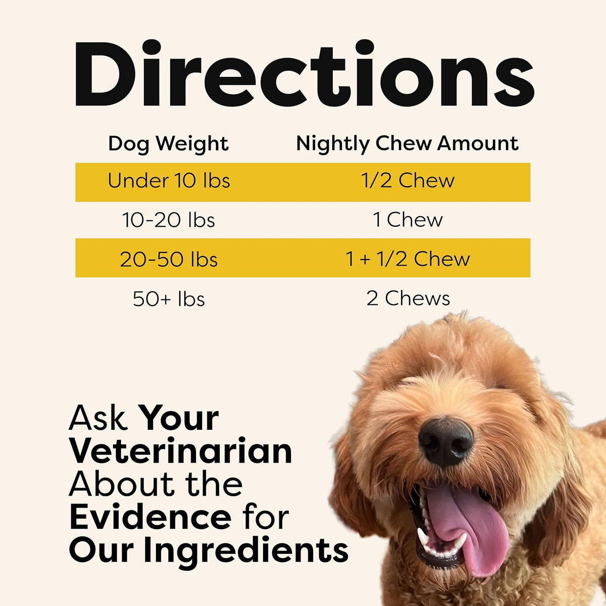 Doc Itchy Rejuvenating Hair-Grower Dog Chews – Melatonin (10 mg per chew): A hormone that regulates sleep and hair – Image 5