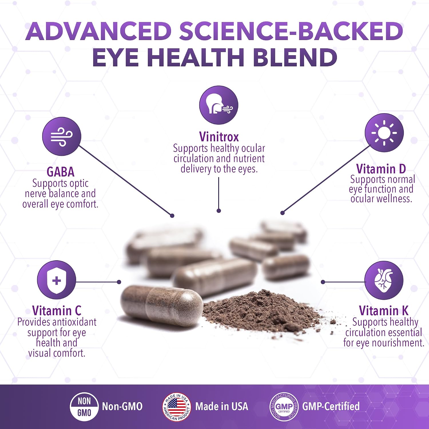Real Science Glaucomol Miracle - Natural Eye Vitamins & Eye Supplements for Optic Nerve & Ocular Circulation Support – with Vitamins C, D & B12 for Vision Clarity & Eye Comfort – Made in USA, 60 Caps - görsel 4