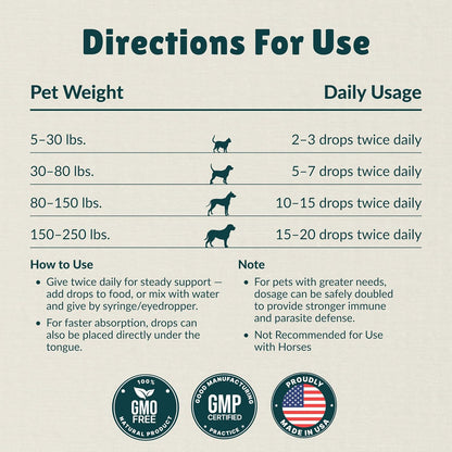 BlackLeaf Tincture for Pets - 6 Pack