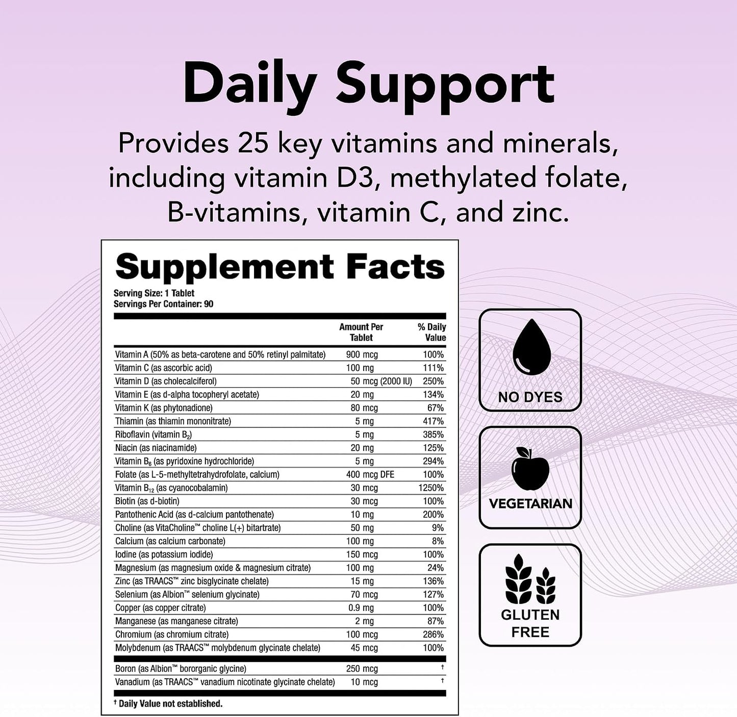 Theralogix Solo Multivitamin & Multimineral Supplement Without Iron – 90 Tablets - görsel 3