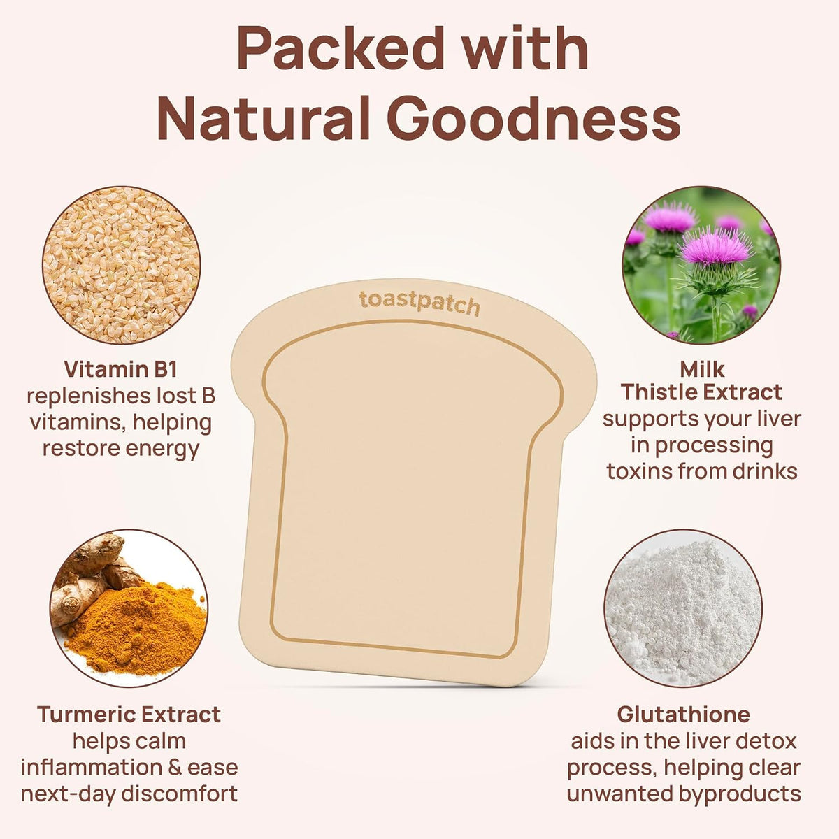 Toastpatch Recovery Patches – 40 Pack – Natural After Party Relief with Vitamins and Herbal Extracts - görsel 4