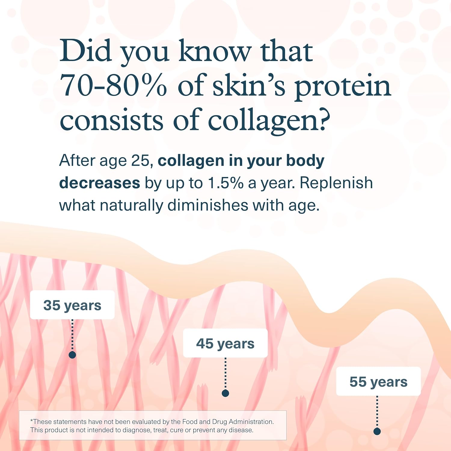 Youtheory Advanced Collagen with Vitamin C – 6000 mg Hydrolysed Collagen Peptides – 160 Tablets - görsel 5