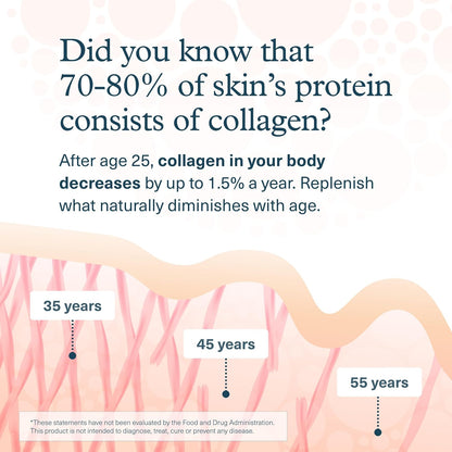 Youtheory Advanced Collagen with Vitamin C – 6000 mg Hydrolysed Collagen Peptides – 160 Tablets