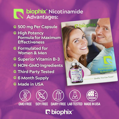 Biophix B-3 Nicotinamide 500 mg – 180 Capsules – Flush-Free Niacin Supplement