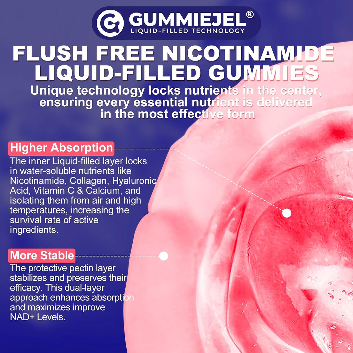 NEVISS Nicotinamide 500mg Gummies - NAD+ Supplement with Collagen Peptides (2 Pack) - görsel 8