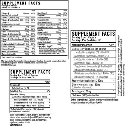 Wilderness Athlete The Good Stuff Daily Vitamin Pack – Multivitamin for Women and Men
