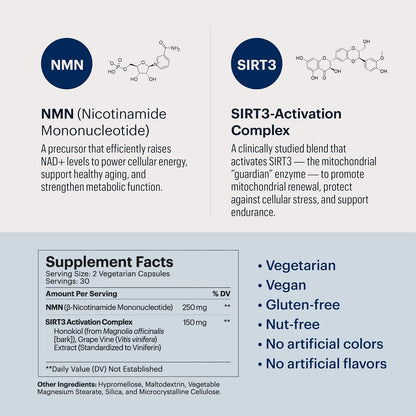 ELYSIUM Signal NMN Supplement – Nicotinamide Mononucleotide for NAD+ Support, Mitochondrial Function and Metabolic Health