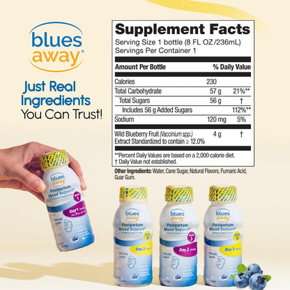 Blues Away Postnatal Mood Support Drink – 3-Day Liquid Dietary Supplement for Hormonal Balance [4 Bottles]