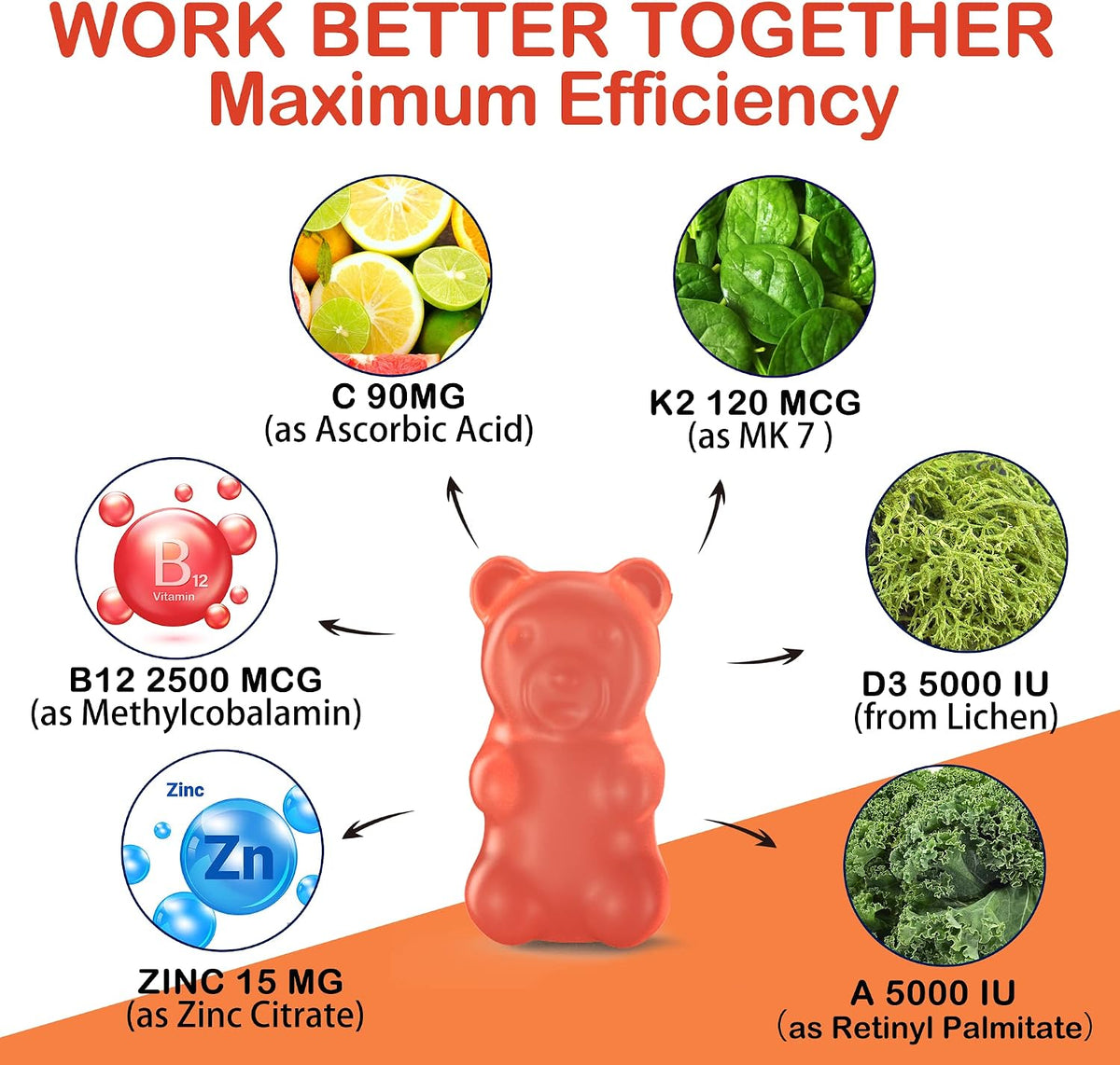 NEVISS Sugar-Free ADK + Vitamin B12 Gummies – Multivitamin with D3, K2 (MK-7), A, C, Zinc, Methyl B12 – Vegan, 120 Gummies - görsel 8