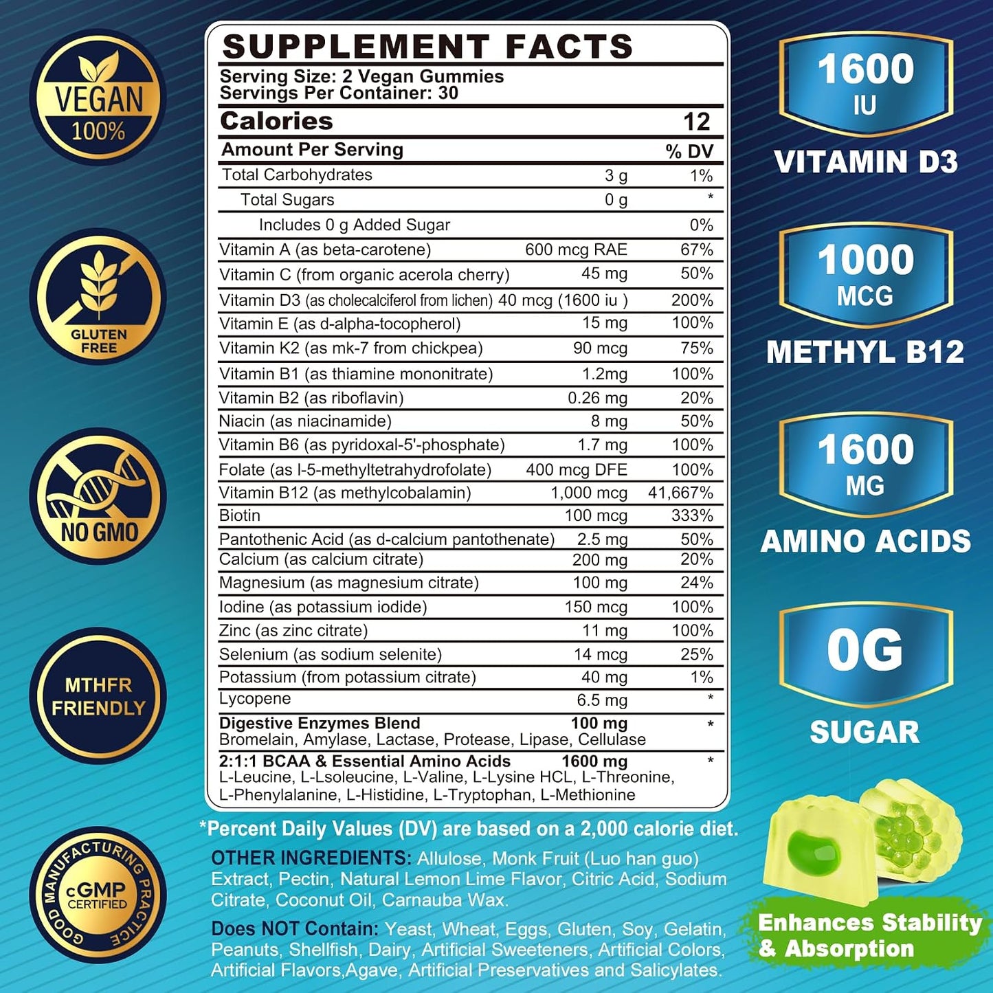 Nextdia Methylated Multivitamin for Men Gummies - 2 Pack - görsel 2