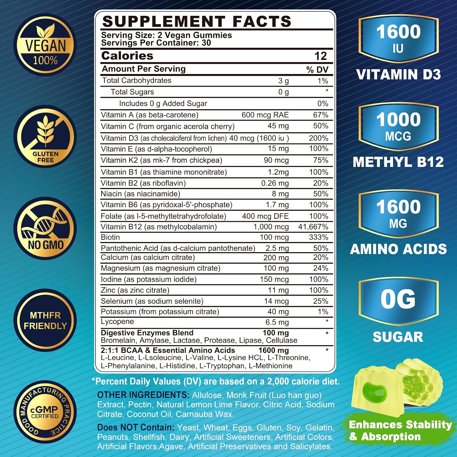 Nextdia Methylated Multivitamin for Men Gummies - 2 Pack - görsel 2