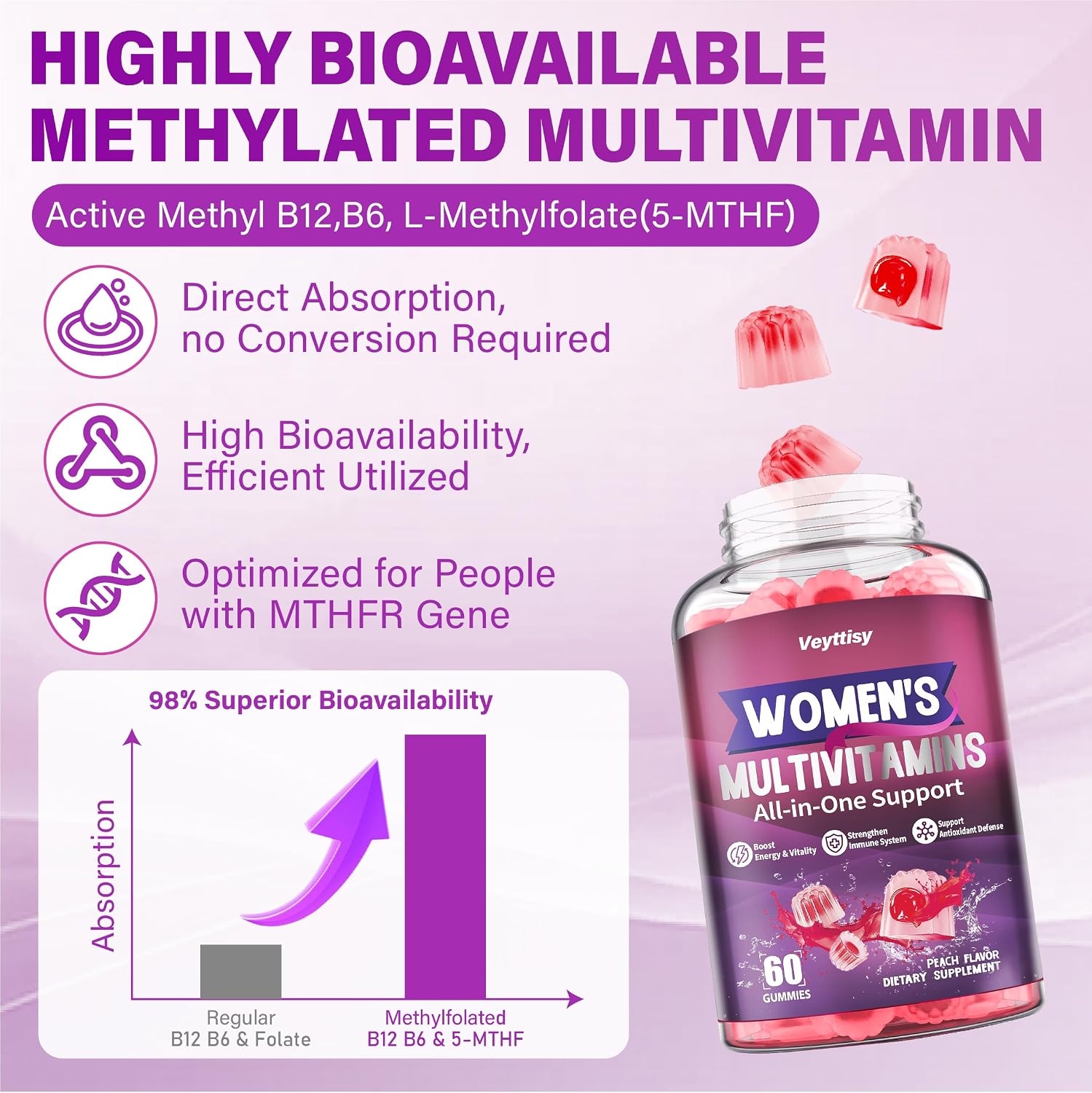 Veyttisy Methylated Multivitamin Gummy for Women – 120 Count - görsel 3