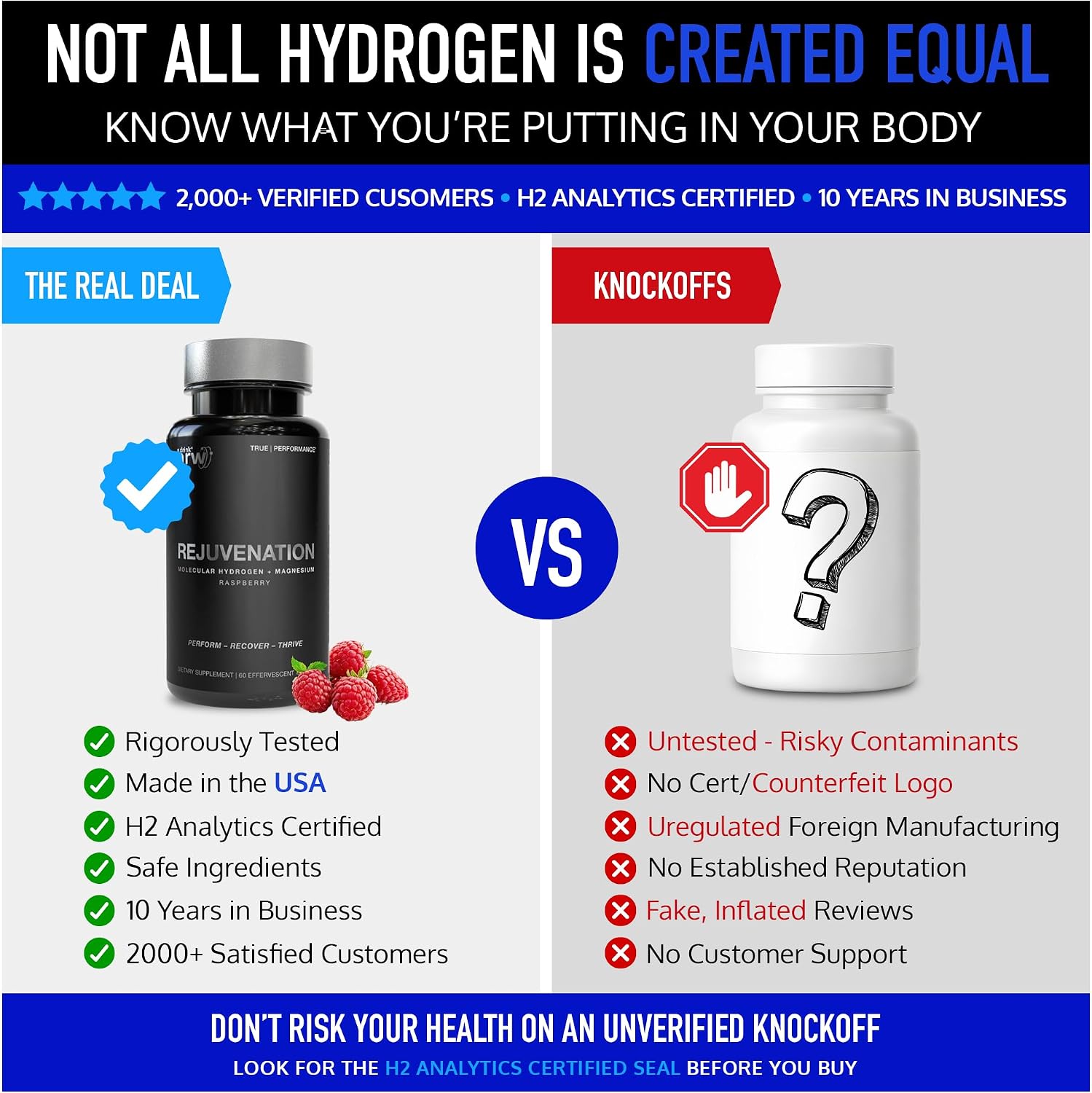 DRINK HRW Rejuvenation Molecular Hydrogen Water Tablets - Raspberry (60 Tablets) - görsel 3