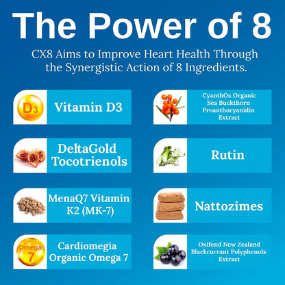 Xtendlife CX8 – Cardiovascular Support Supplement (30-Day Supply)