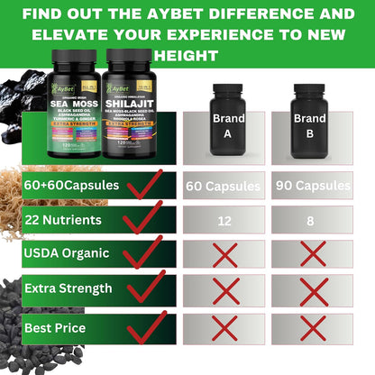 AyBet Sea Moss & Shilajit Supplement Combo – Herbal Formula with Black Seed Oil, Ashwagandha, Rhodiola, Turmeric, Ginger – 240 Vegan Capsules