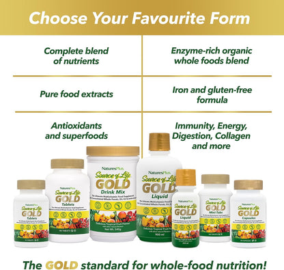 NaturesPlus Source of Life GOLD Multivitamin - 180 Mini-Tablets - With Vitamins D3, B12 & K2 - Blood, Bone & Immune Support - Vegetarian & Gluten Free