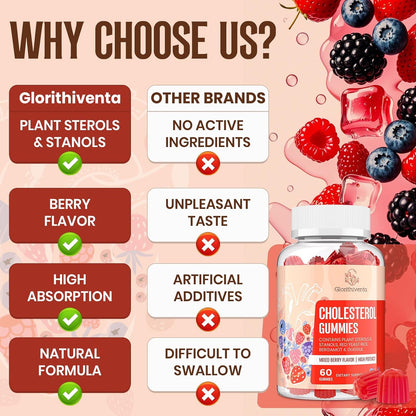 Plant Sterols & Stanols Supplement, Mixed Berry Flavour, 120 Tablets