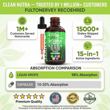 Vitamin B Complex Liquid Drops - Plant B Vitamin Supplement with Methylated B12, Choline and Probiotics