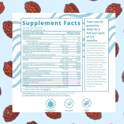 Baby Blues Postnatal Hair Loss Vitamins & Gummies for Women | Biotin & Collagen | 3 Month Supply