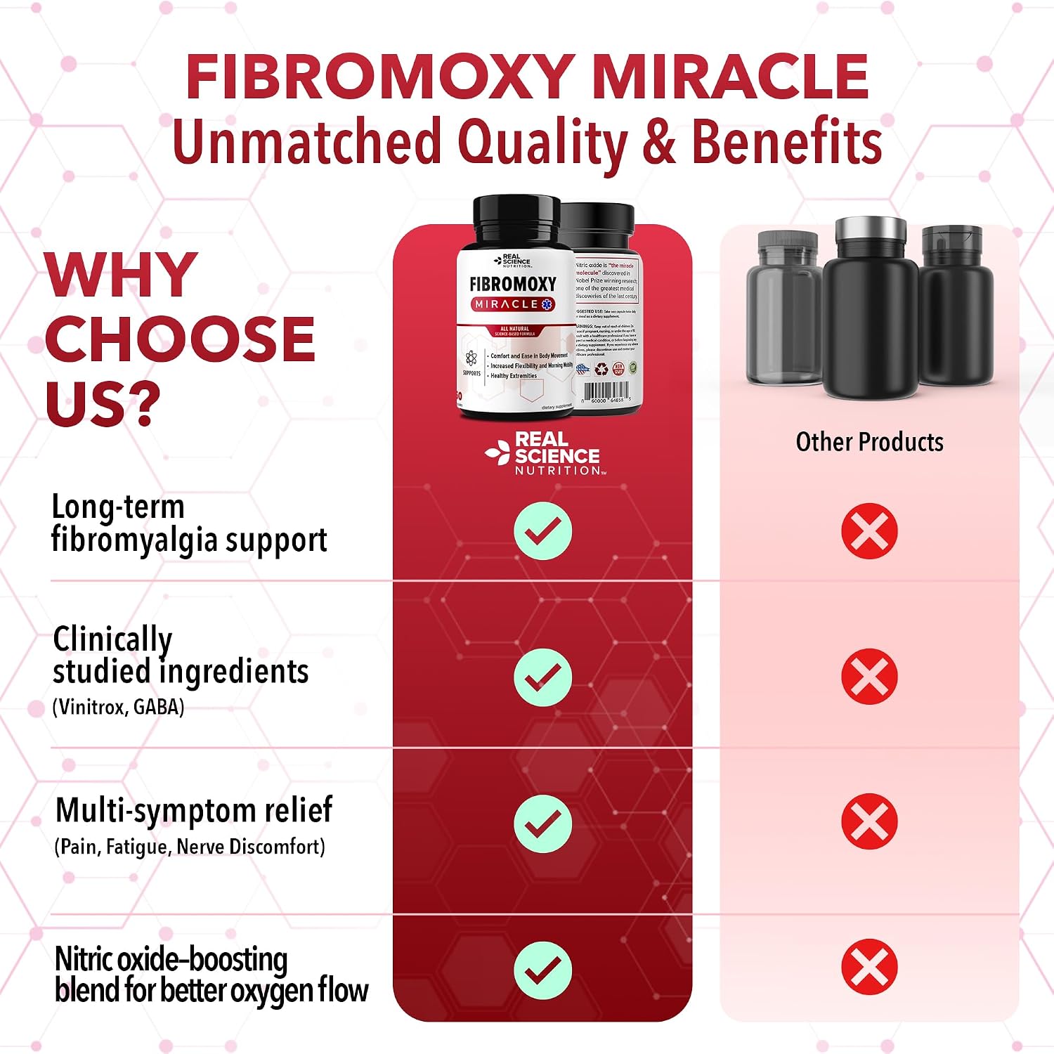 Real Science Fibromoxy Miracle – Natural Fibromyalgia Support Supplement for Pain, Stiffness & Fatigue with Vitamins B6, B12, C, D, K + Nitric Oxide Support – Neurological & Circulatory Aid, 60 Capsules - görsel 8