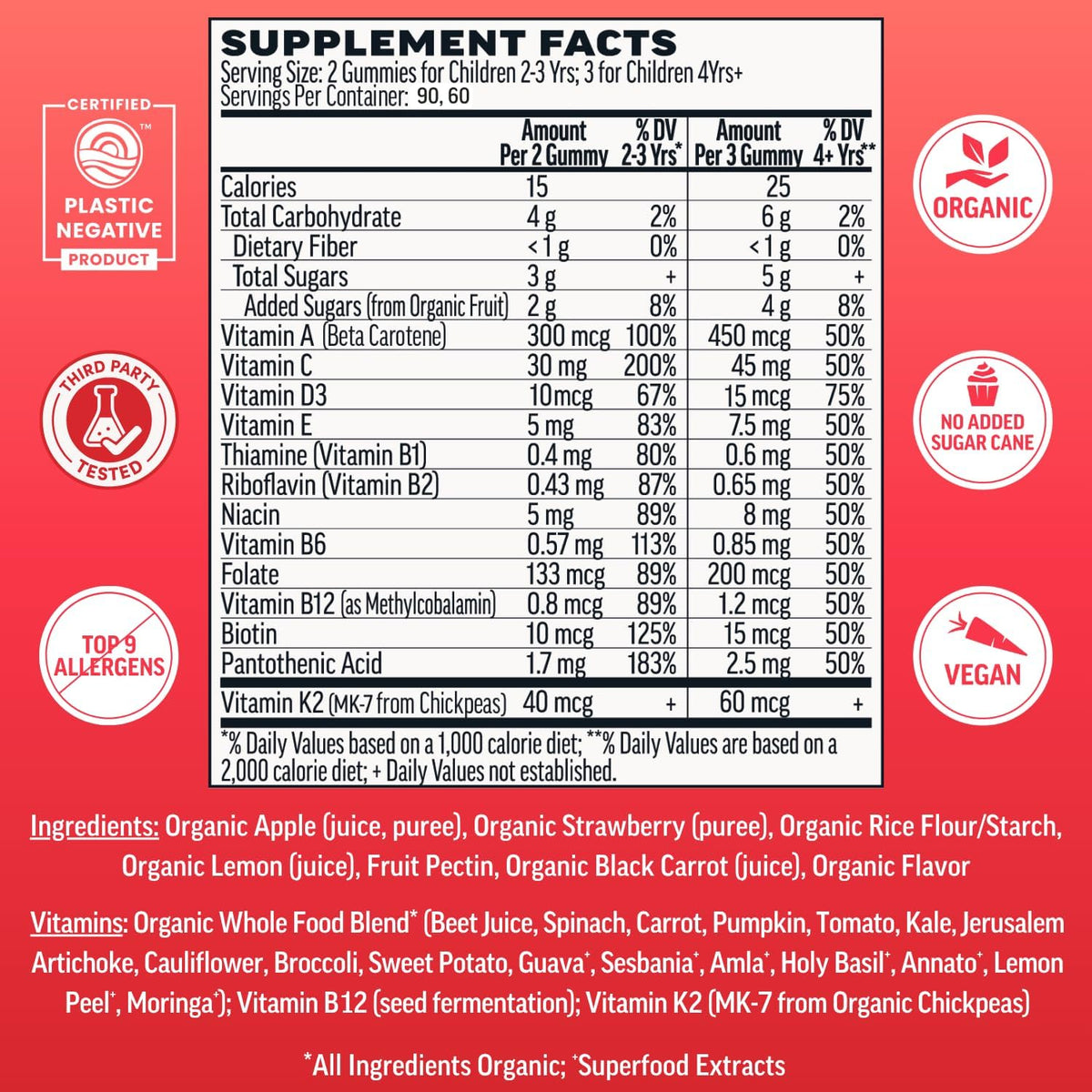 Llama Naturals Kids Multivitamin Gummies | – Vitamin C – Contributes to normal immune function and increases iron – Image 2