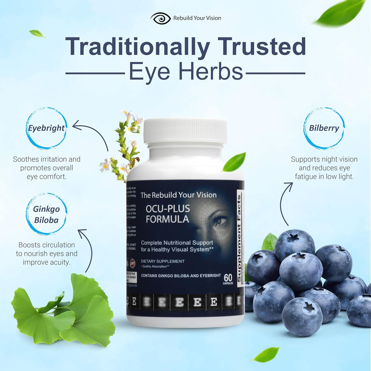 Ocu-Plus Formula – Eye Health Supplement with Lutein & Zeaxanthin – 60 Capsules - görsel 7