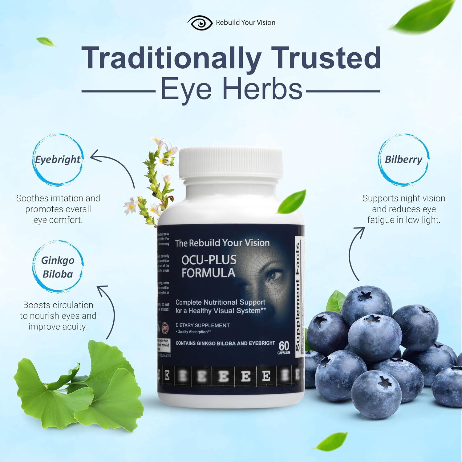 Ocu-Plus Formula – Eye Health Supplement with Lutein & Zeaxanthin – 60 Capsules - görsel 7