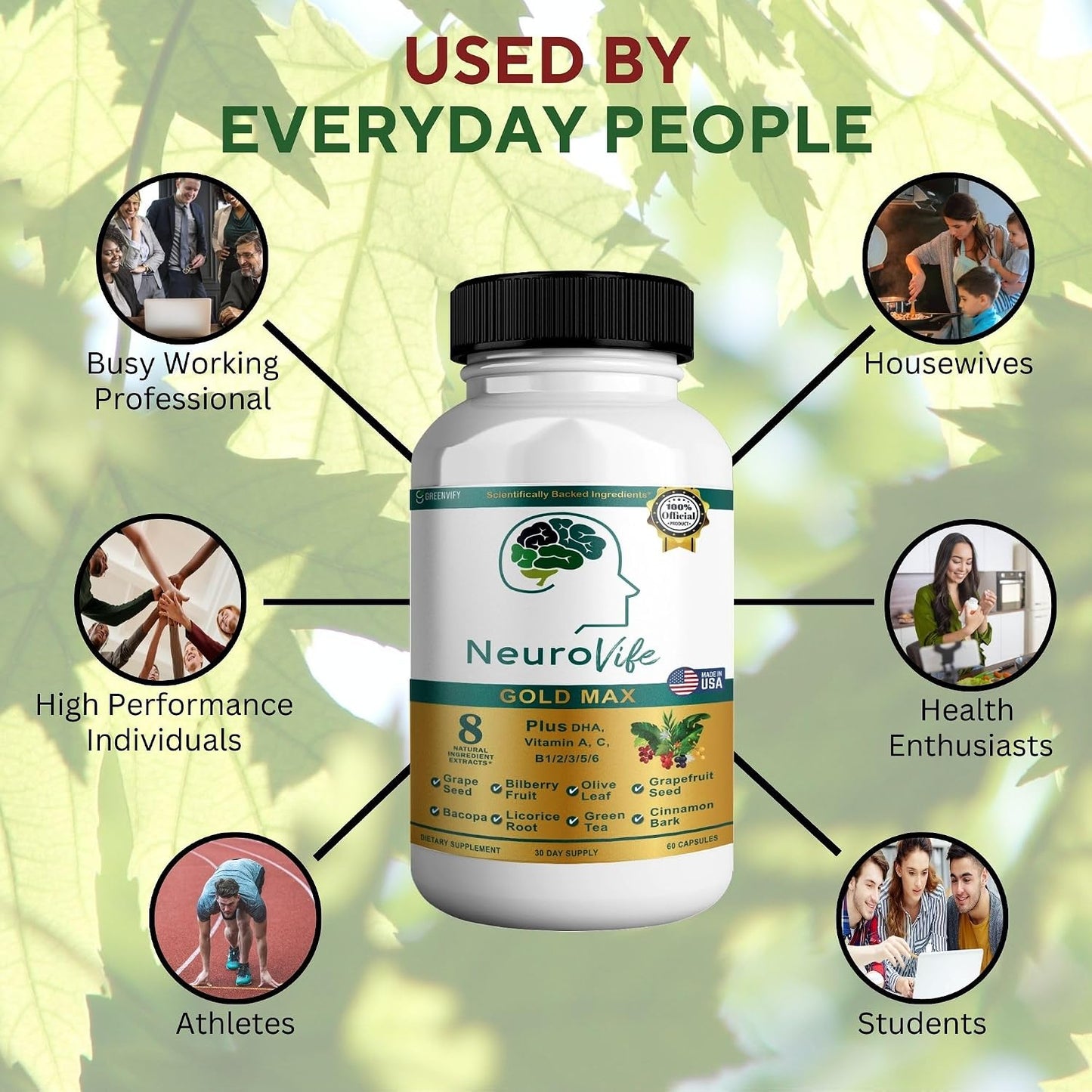 NeuroVife Gold Max Nootropic Formula – Cognitive Focus and Clarity Complex, 60 Capsules - görsel 5