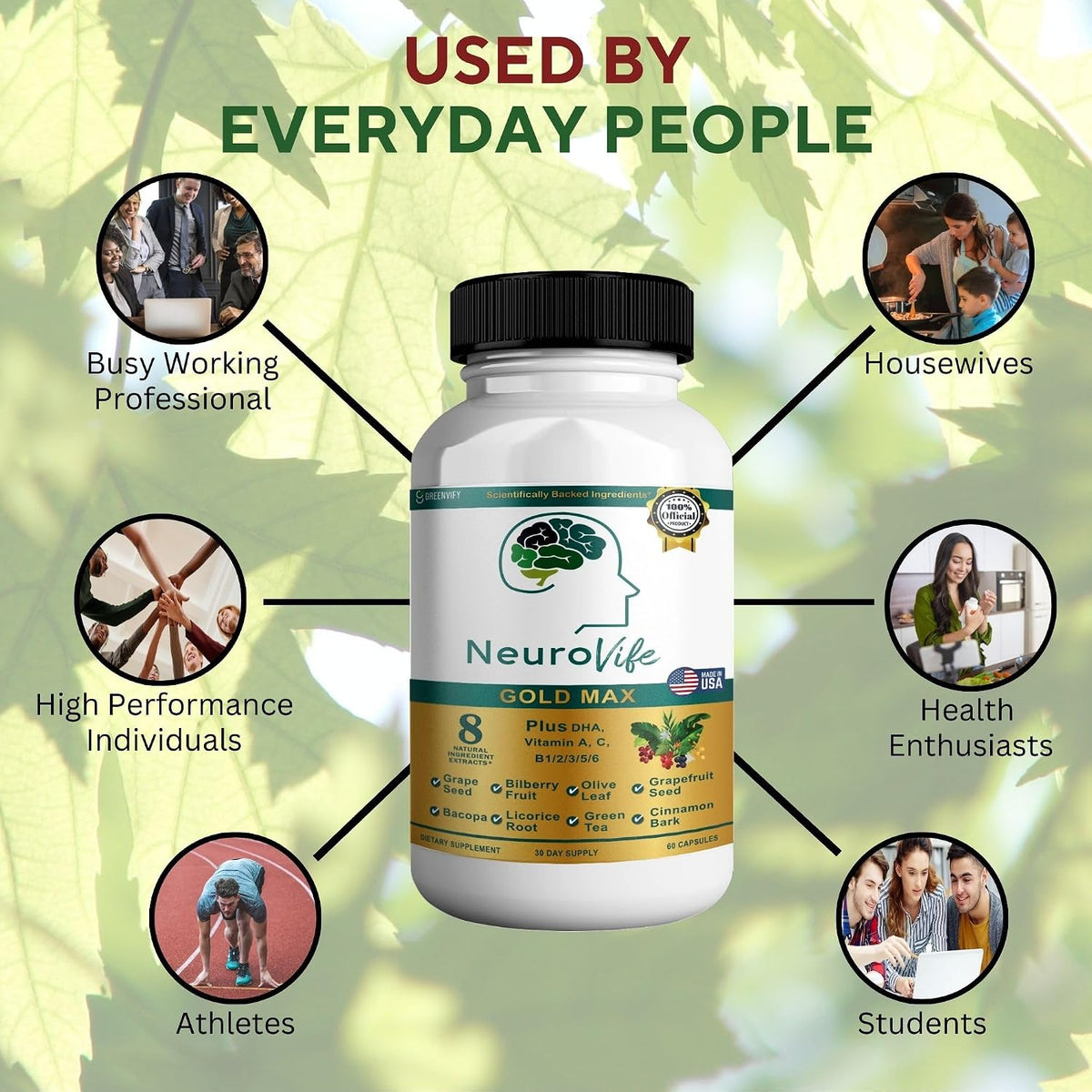 NeuroVife Gold Max Nootropic Formula – Cognitive Focus and Clarity Complex, 60 Capsules - görsel 5