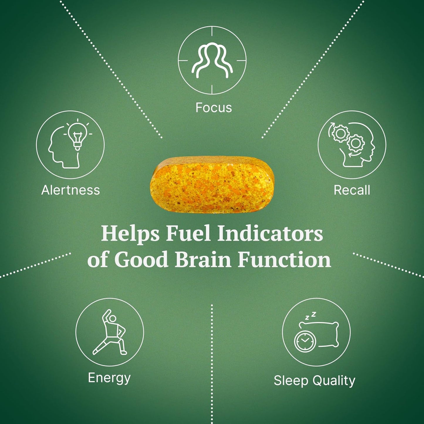 LuciPlex Brain Booster Supplement - Focus, Memory, Clarity, Energy & Mood (60 Tablets) - görsel 5