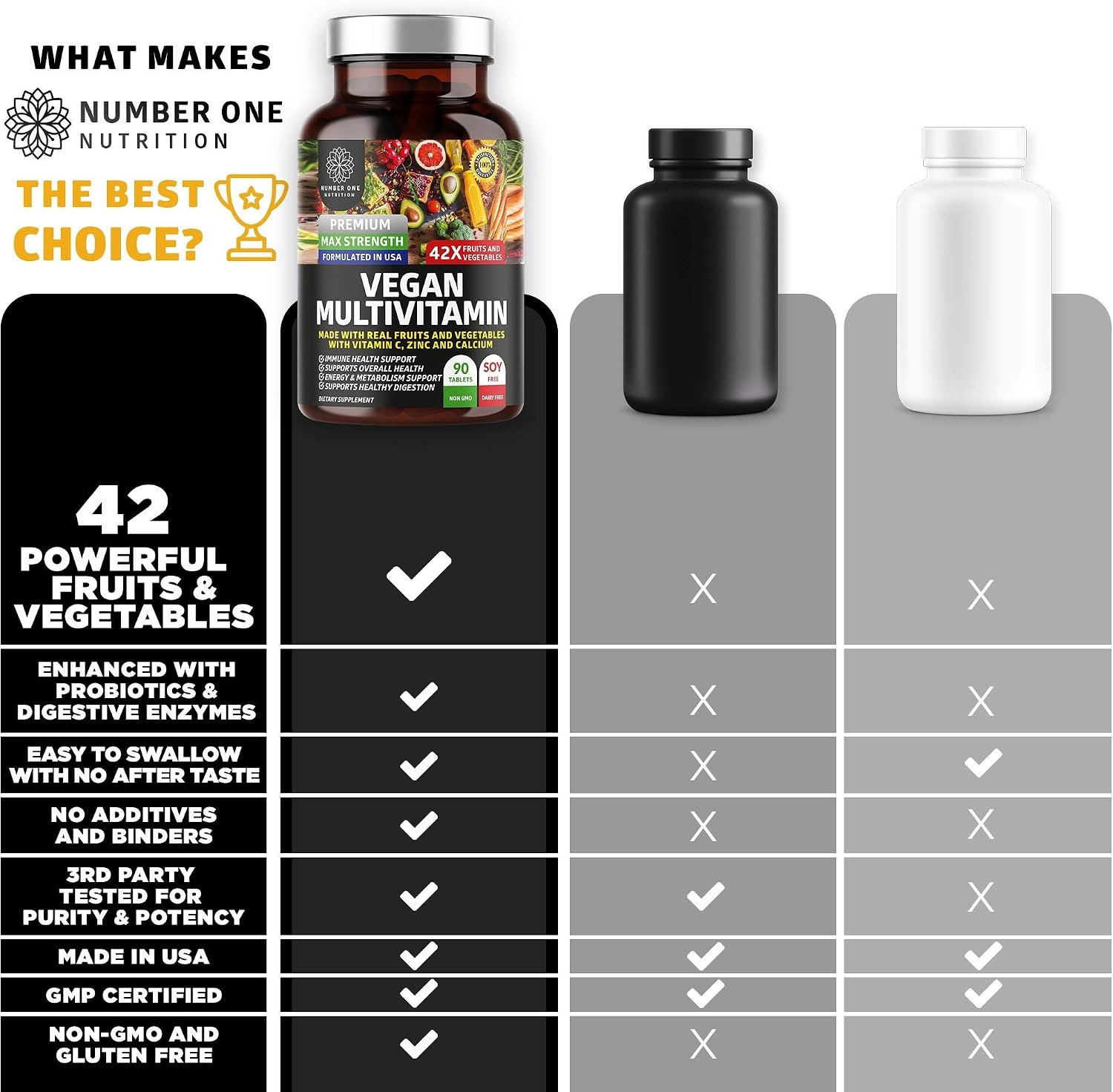 N1N Premium Plant Based Multivitamin - 42 Powerful Ingredients - Men and Women - 90 Tablets - görsel 5