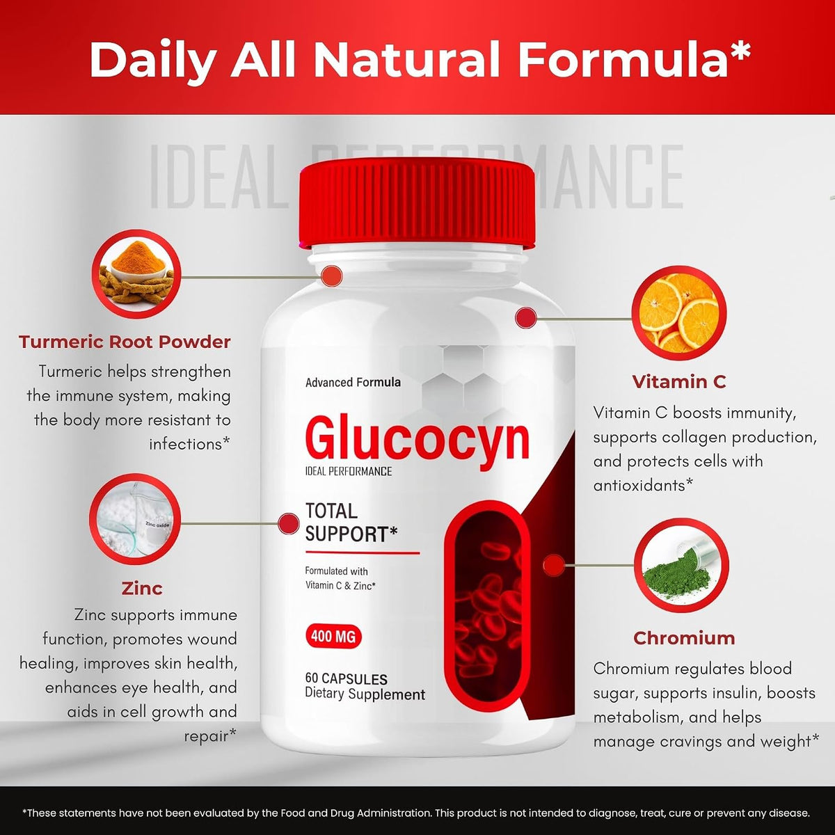Glucocyn Blood Support Capsules (3-Pack) - görsel 5