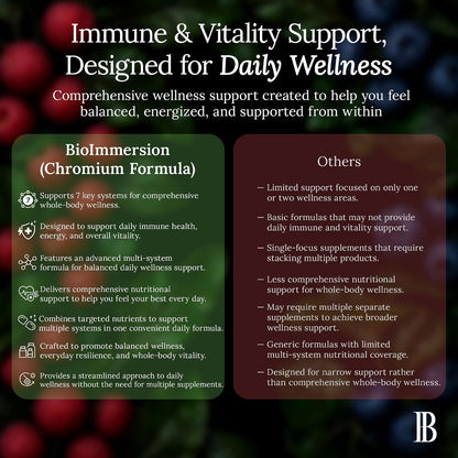 BioImmersion No 7 Systemic Booster