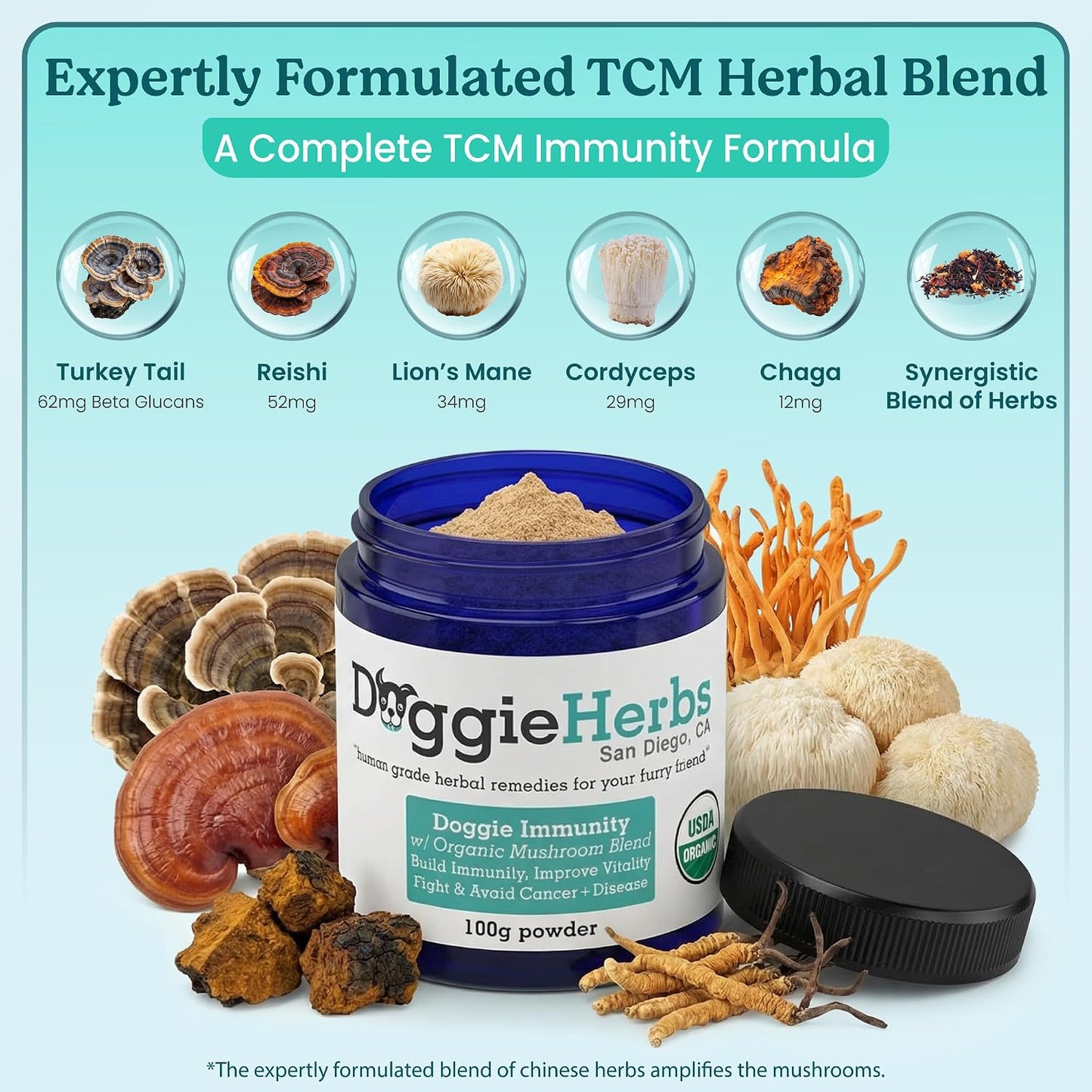 Doggie Herbs High Potency Immune Support – Critical Care Formula with Turkey Tail, Reishi & TCM Mushrooms + Herbs – Doctor Formulated Powder for Recovery, Vitality & Cellular Health 100g - görsel 3