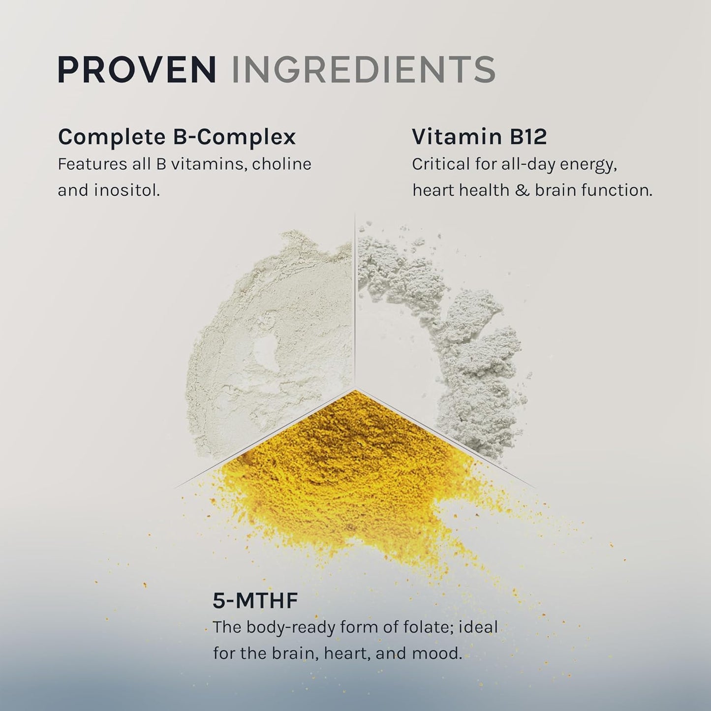 InfiniWell Methylated B Complex - High-Potency Active B Vitamins with 5-MTHF, Methylcobalamin & Pyridoxal-5-Phosphate - 90 Capsules - görsel 3