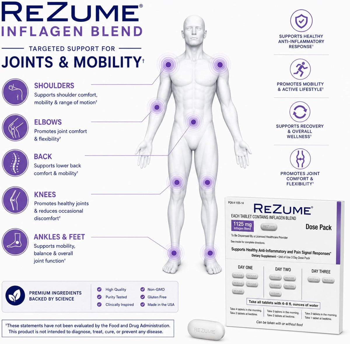 CryoDerm REZUME Full Spectrum Inflagan Blend Formula - Dose Pack - görsel 4