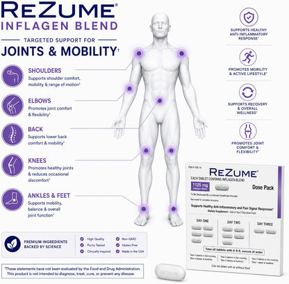CryoDerm REZUME Full Spectrum Inflagan Blend Formula - Dose Pack