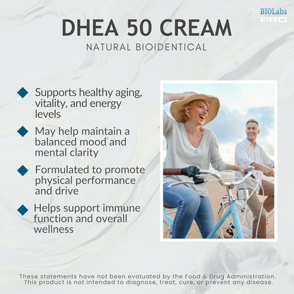 DHEA Cream 50mg for Women and Men - Maximum Strength, Unscented (90ml)