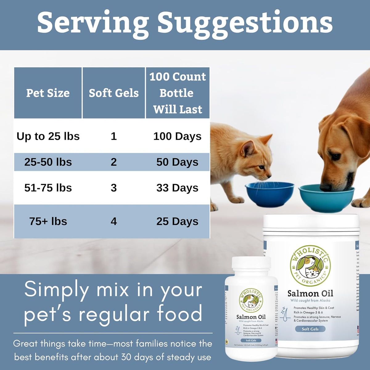 Wholistic Pet Organics Wild Alaskan Salmon – Joint and Mobility: By supporting the body's natural inflammatory – Image 8