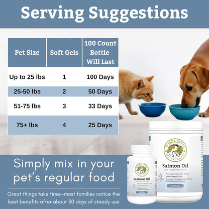Wholistic Pet Organics Wild Alaskan Salmon – Joint and Mobility: By supporting the body's natural inflammatory – Image 8