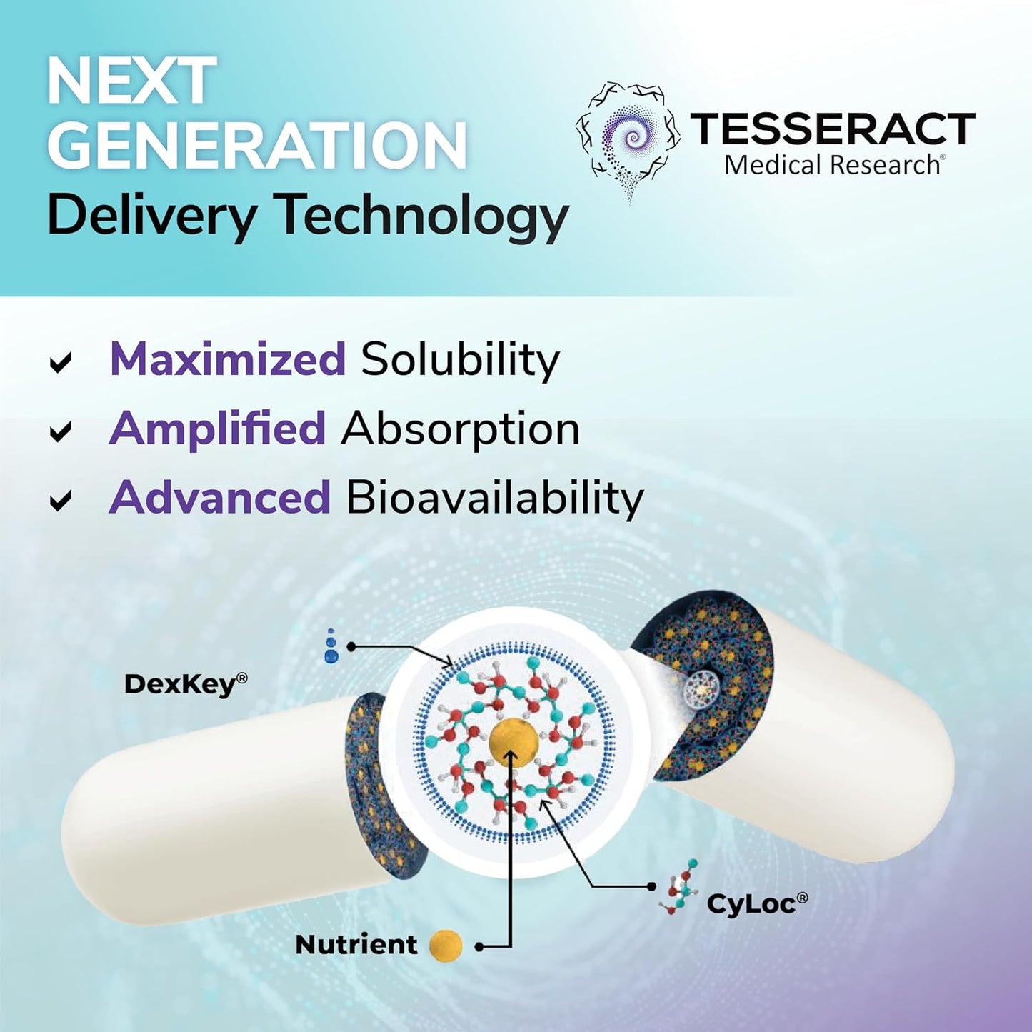 Tesseract Medical Research QuerciSorb SR – Sustained Release Quercetin Supplement, 400 mg, 90 Capsules - görsel 6
