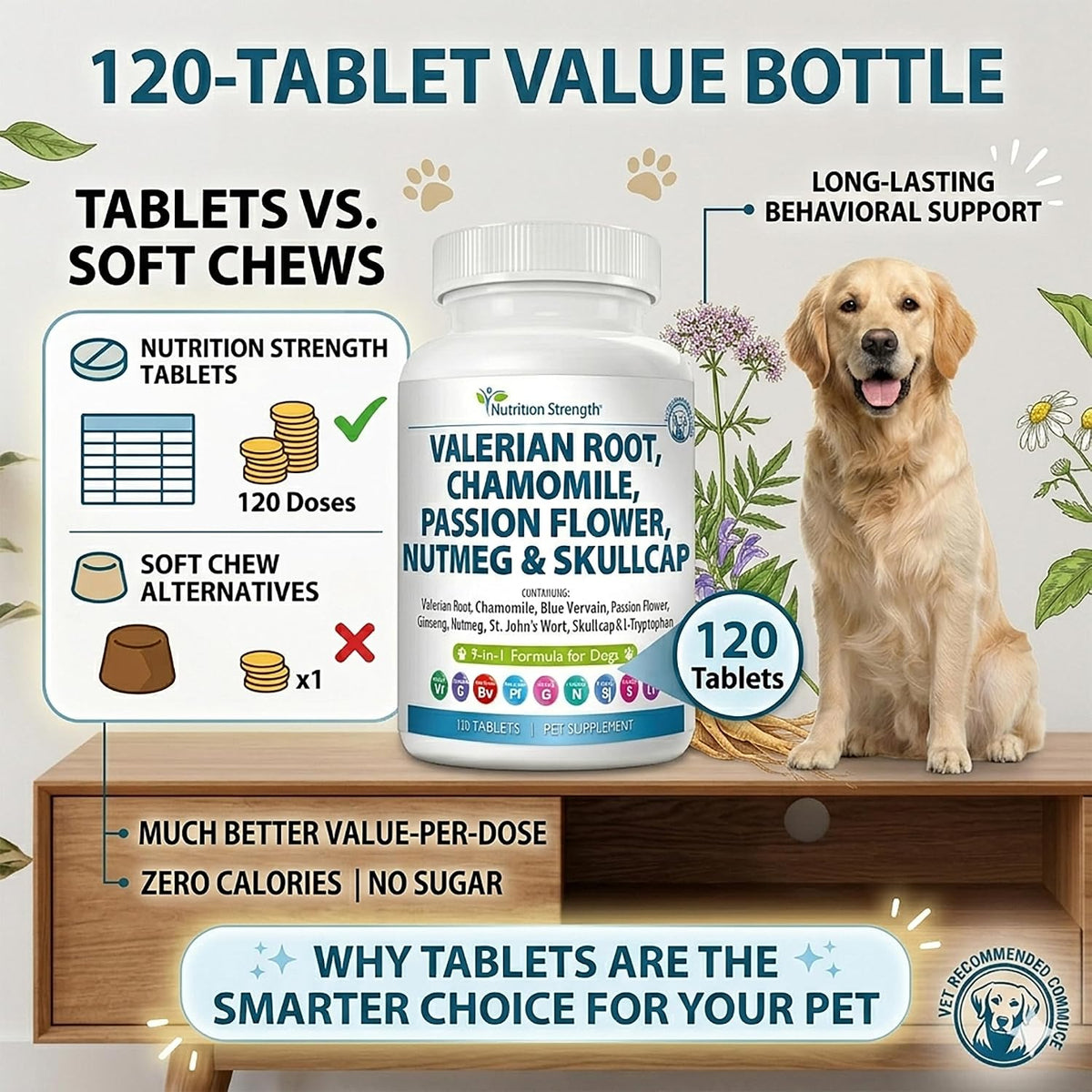 Nutrition Strength 9-in-1 Valerian Root for Dogs 200mg, Chamomile 160mg, Blue Vervain, Passion Flower, Ginseng, Nutmeg, St John's Wort, L-Tryptophan for Dog Stress Relief & Calming, 120 Tablets - görsel 6