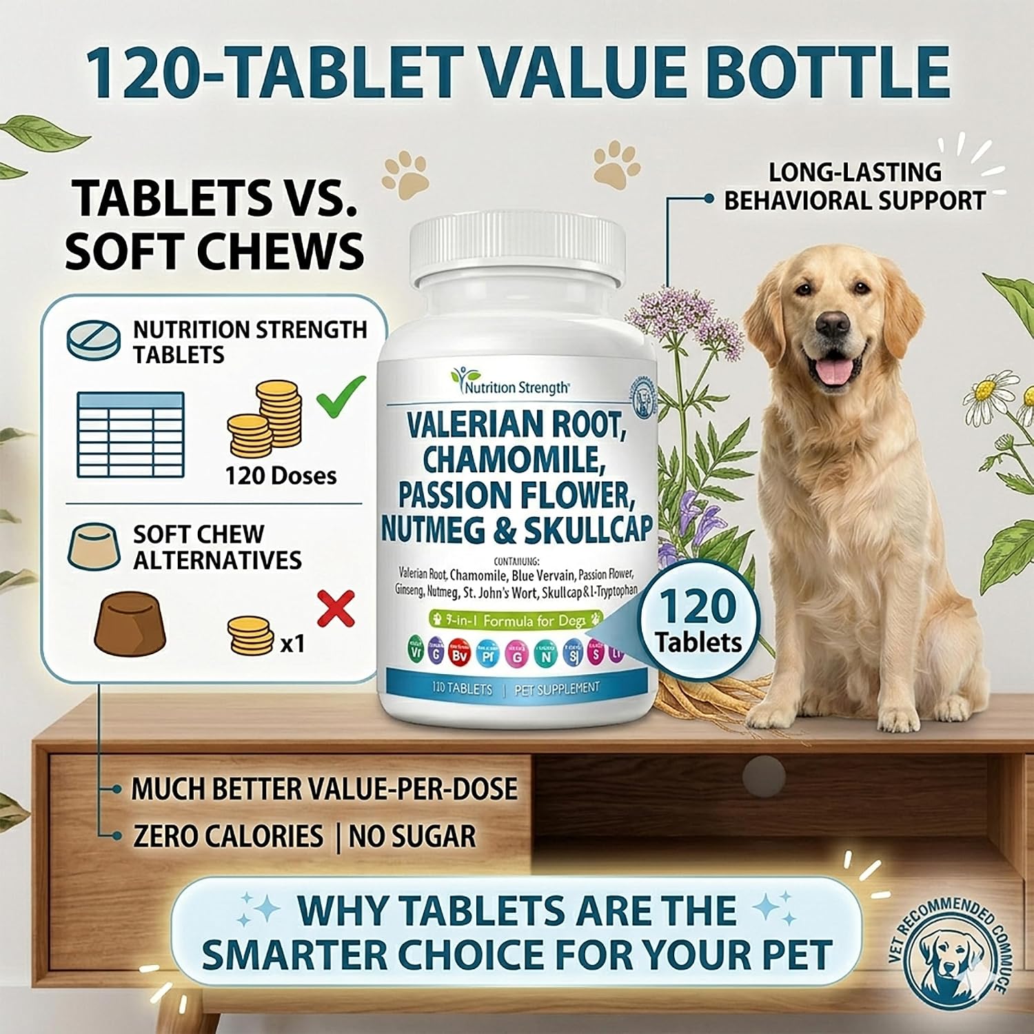Nutrition Strength 9-in-1 Valerian Root for Dogs 200mg, Chamomile 160mg, Blue Vervain, Passion Flower, Ginseng, Nutmeg, St John's Wort, L-Tryptophan for Dog Stress Relief & Calming, 120 Tablets - görsel 6