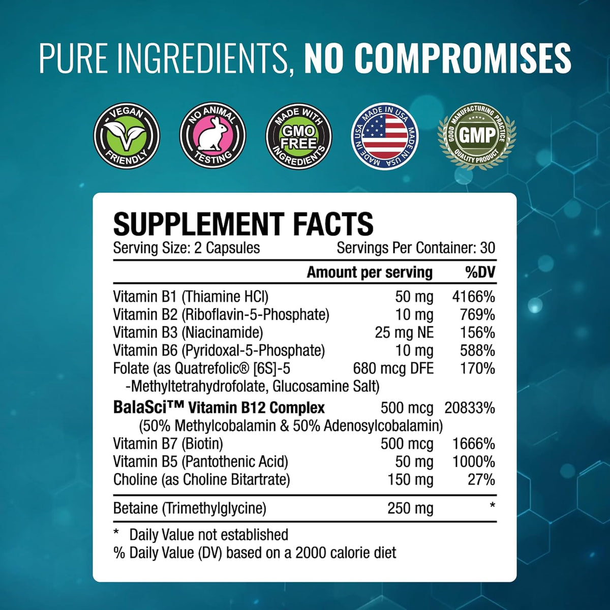 Approved Science Methylated B Complex – Full Bioactive Vitamin B Complex - Folate (5-MTHF), Methylated Vitamin B12, P5P – Methylation Support – Choline, Betaine - 60 Capsules - görsel 7