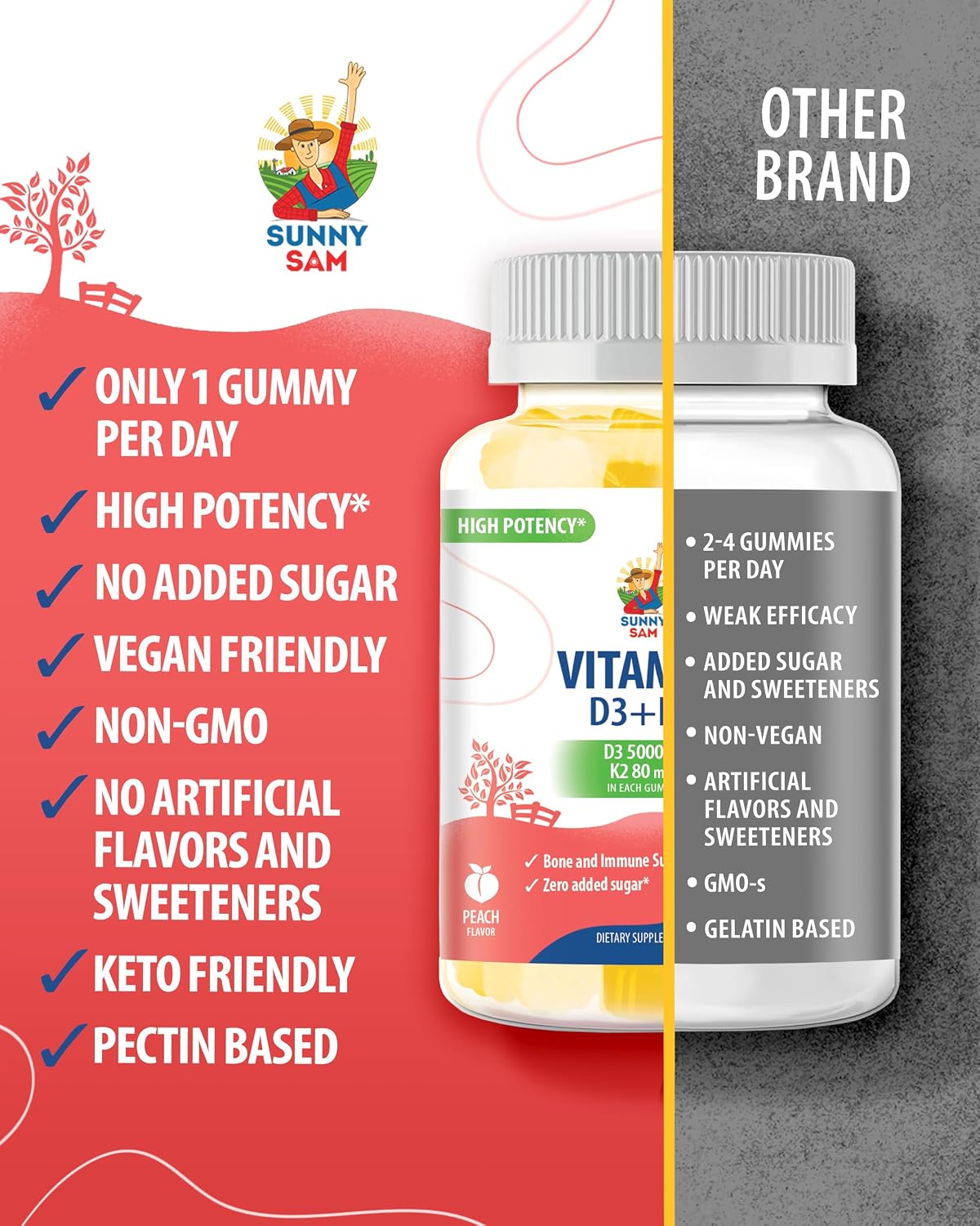 SUNNY SAM Vitamin D3 K2 Gummies - 5000 IU with 80 mcg MK-7 - Sugar-Free, Vegan - 30 Count - görsel 5