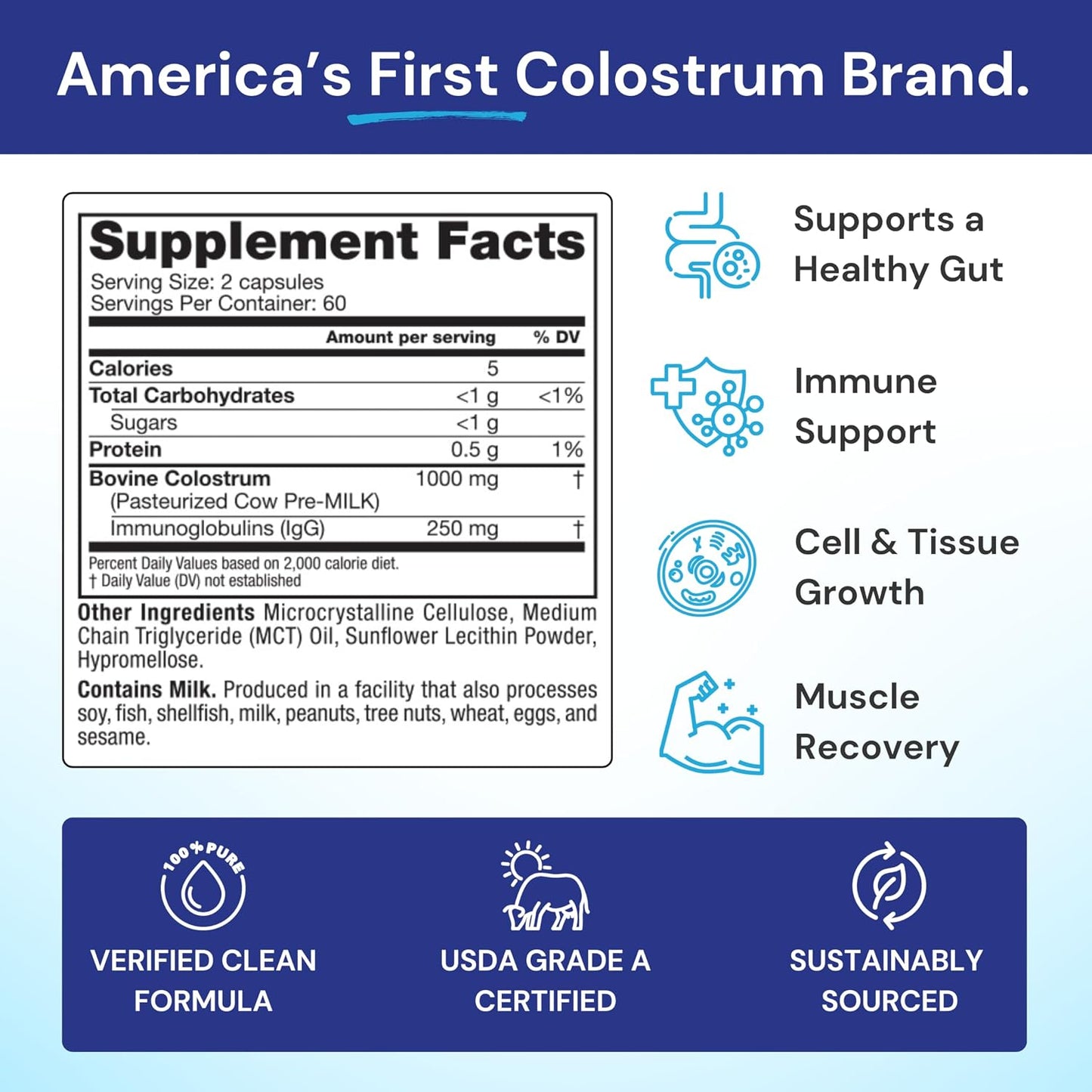 Symbiotics Colostrum Vegetable Capsules – Immune & Gut Support with Lactoferrin and Naturally Occurring IgG - görsel 2