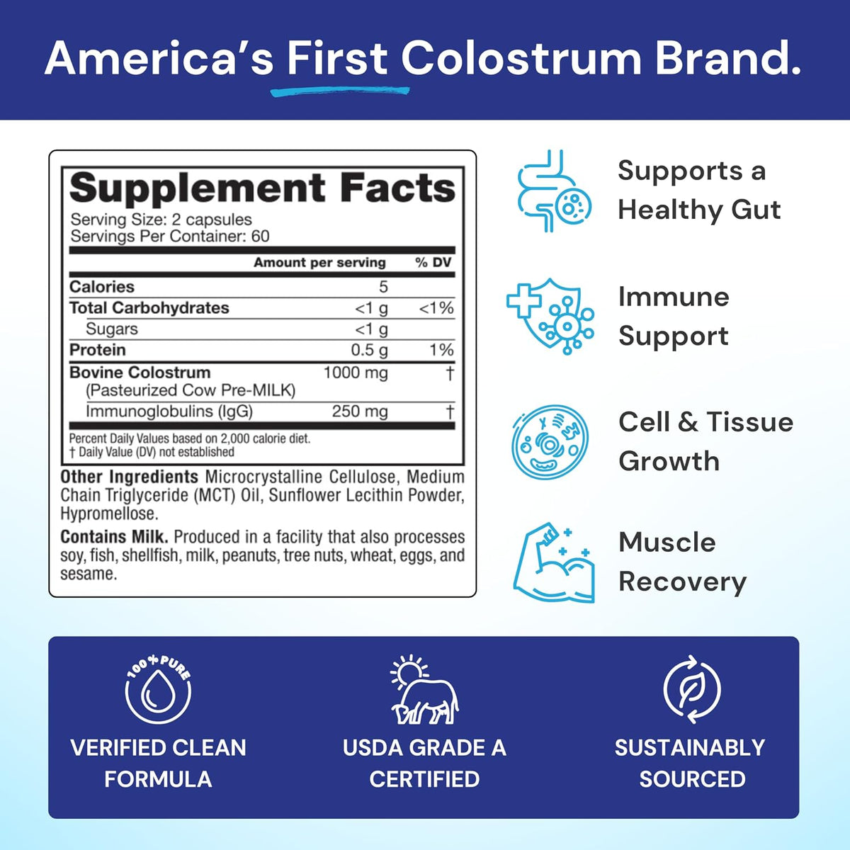 Symbiotics Colostrum Vegetable Capsules – Immune & Gut Support with Lactoferrin and Naturally Occurring IgG - görsel 2