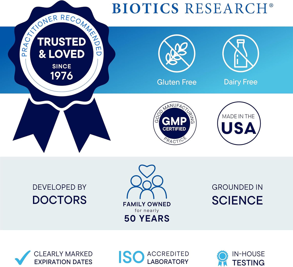 BIOTICS RESEARCH Bio-DK-Mulsion™ – Emulsified Liquid Vitamin D and K: D3 125 mcg & Vitamin K (K1, K2) 300 mcg MK-7 – Contributes to Normal Bones, Muscle Function, and Immune Support, 30 ml - görsel 7