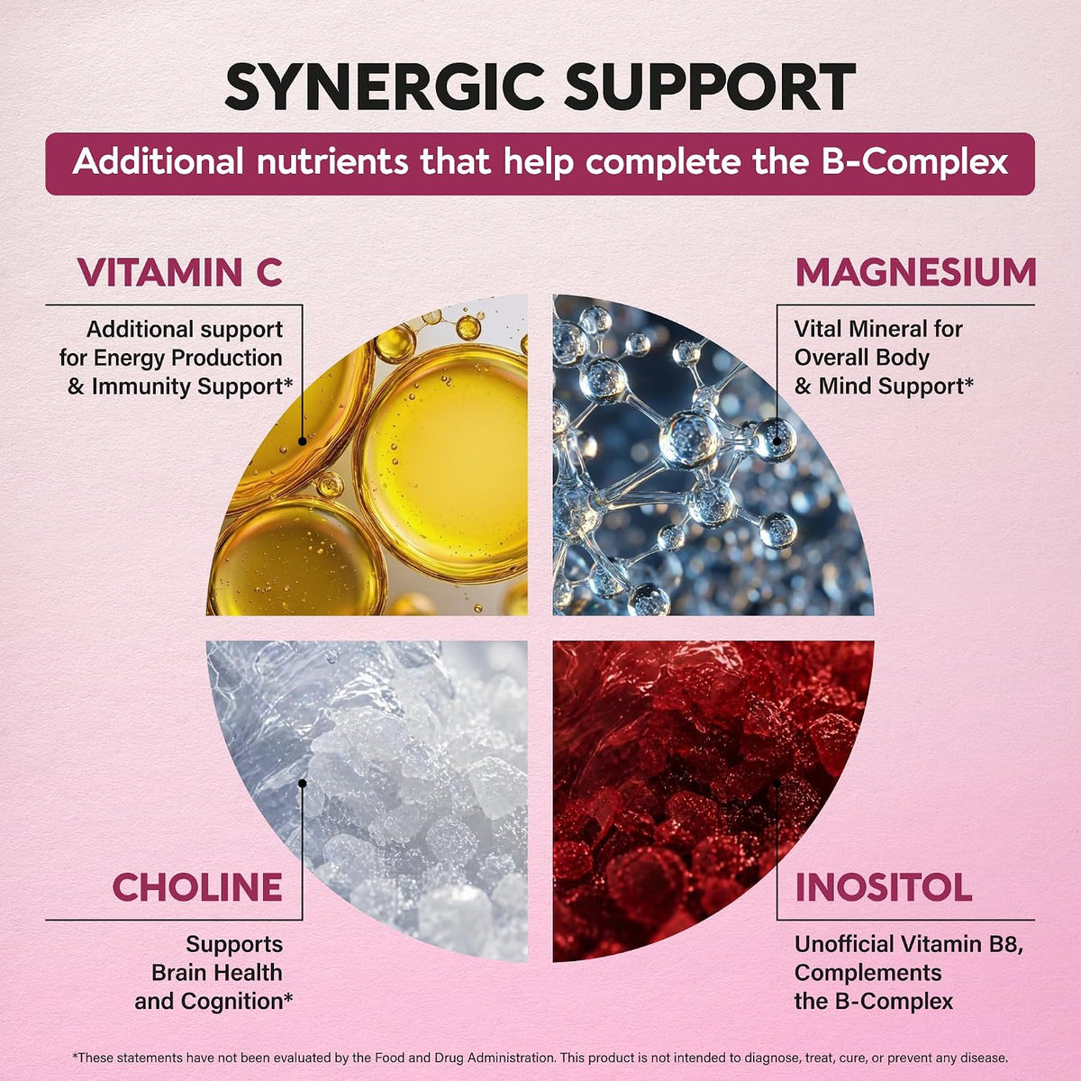 Vitamin B Complex for Men & Women - Manufactured in the USA - 11-in-1 B-Complex: B1, B2, B3, B5, B6, B7, B8, B9, B12 with Vitamin C, Choline, Inositol - Energy, Nervous System & Psychological Support Supplement, 60 Vegan Capsules - görsel 8