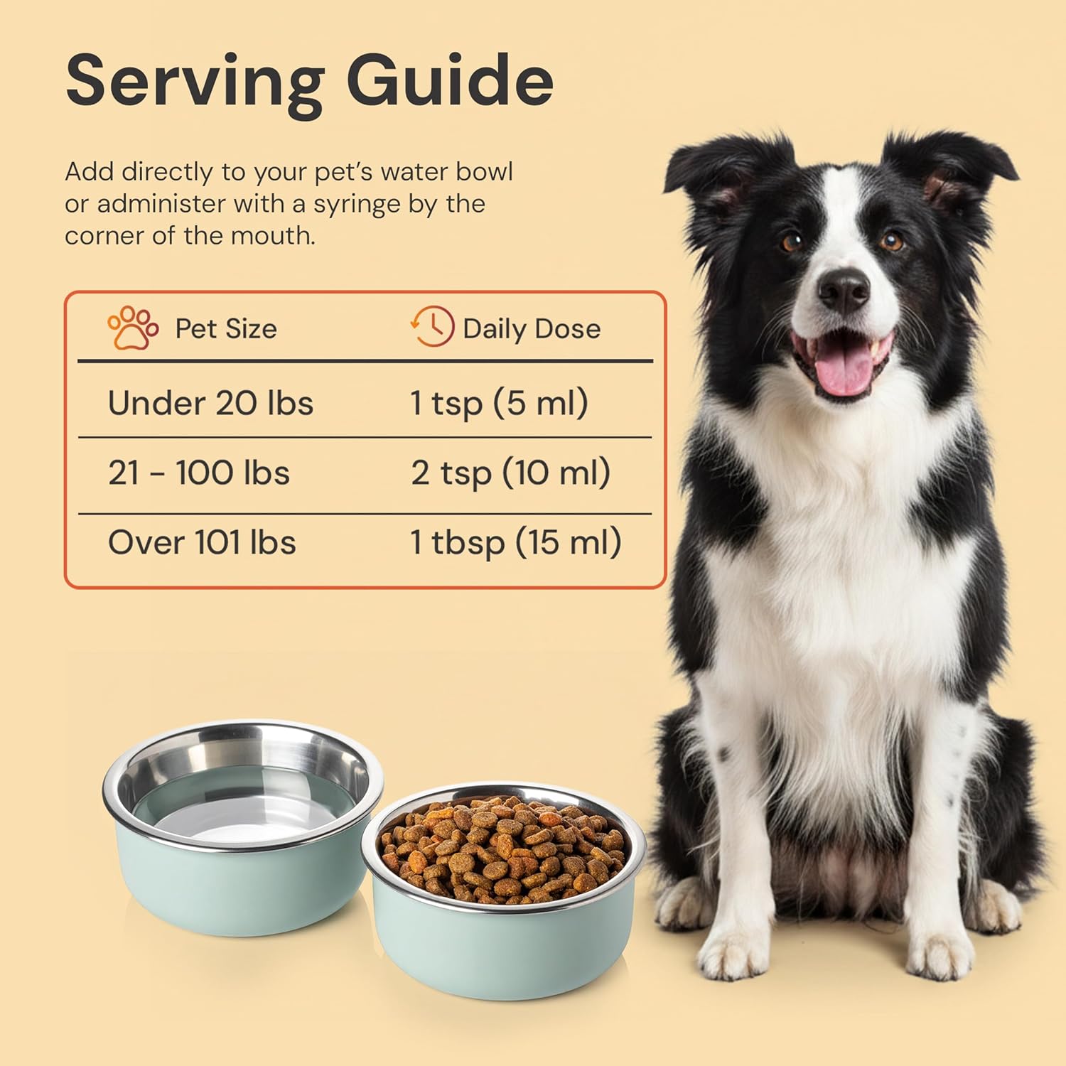 ION* Intelligence of Nature Gut Support for Pets – Liquid Digestive Health Supplement for Dogs and Cats, 473 ml - görsel 7